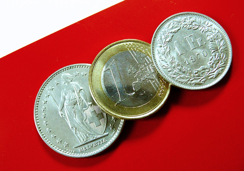 mince Švýcarsko